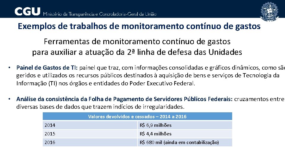 Exemplos de trabalhos de monitoramento contínuo de gastos Ferramentas de monitoramento contínuo de gastos