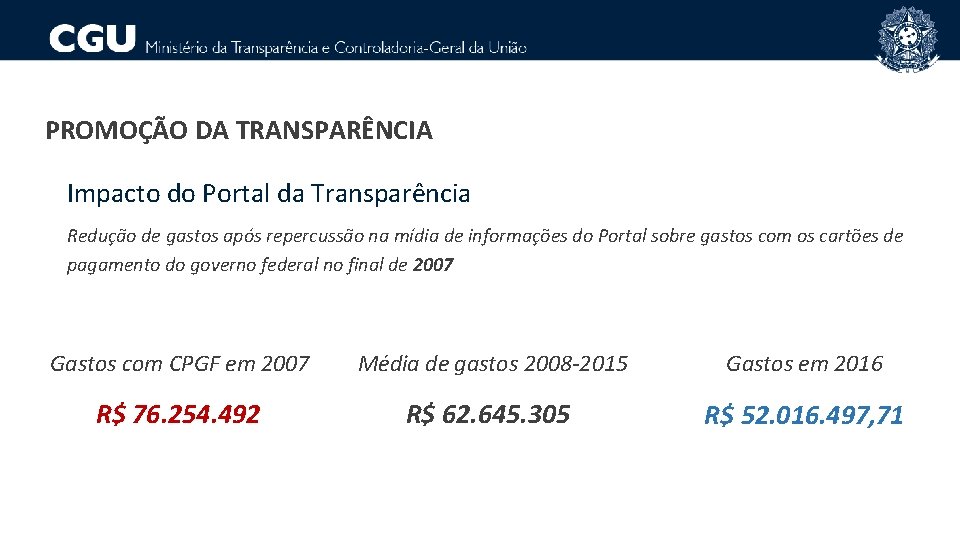 PROMOÇÃO DA TRANSPARÊNCIA Impacto do Portal da Transparência Redução de gastos após repercussão na
