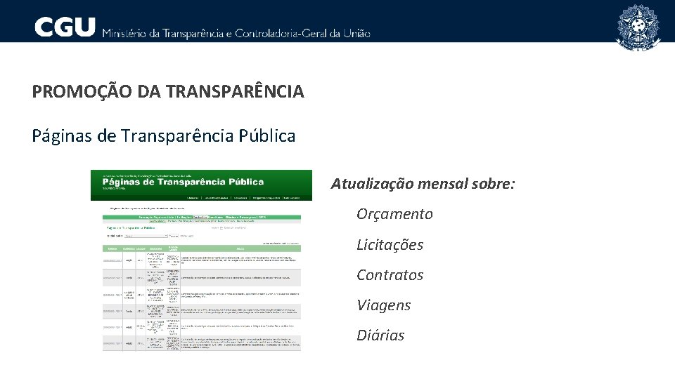 PROMOÇÃO DA TRANSPARÊNCIA Páginas de Transparência Pública Atualização mensal sobre: Orçamento Licitações Contratos Viagens