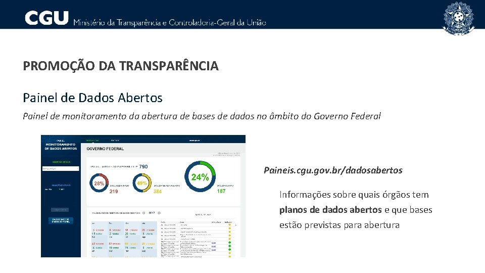 PROMOÇÃO DA TRANSPARÊNCIA Painel de Dados Abertos Painel de monitoramento da abertura de bases