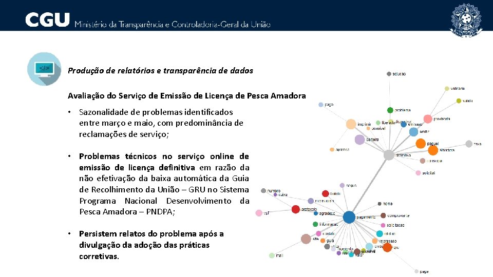 Produção de relatórios e transparência de dados Avaliação do Serviço de Emissão de Licença