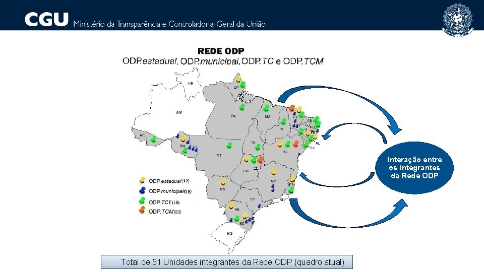 Interação entre os integrantes da Rede ODP Total de 51 Unidades integrantes da Rede