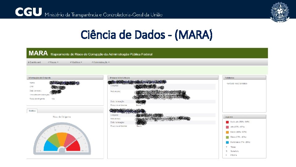 Ciência de Dados - (MARA) 