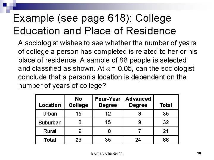 Example (see page 618): College Education and Place of Residence A sociologist wishes to