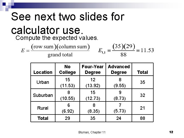 See next two slides for calculator use. Compute the expected values. Location No College