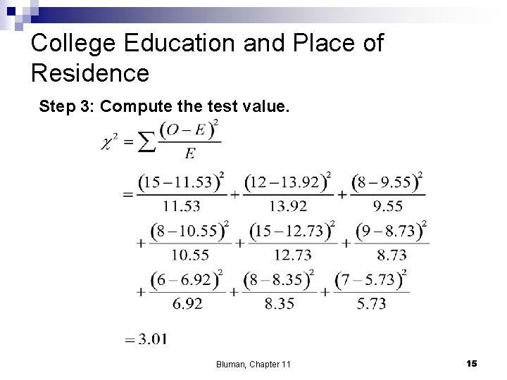 College Education and Place of Residence Step 3: Compute the test value. Bluman, Chapter
