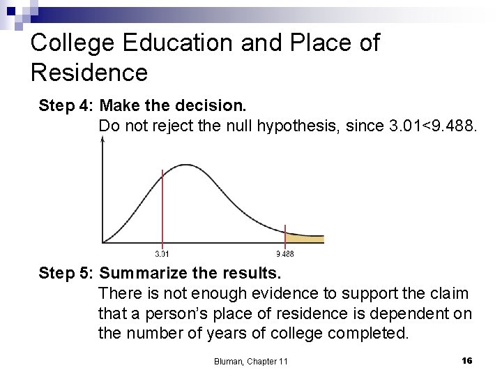 College Education and Place of Residence Step 4: Make the decision. Do not reject