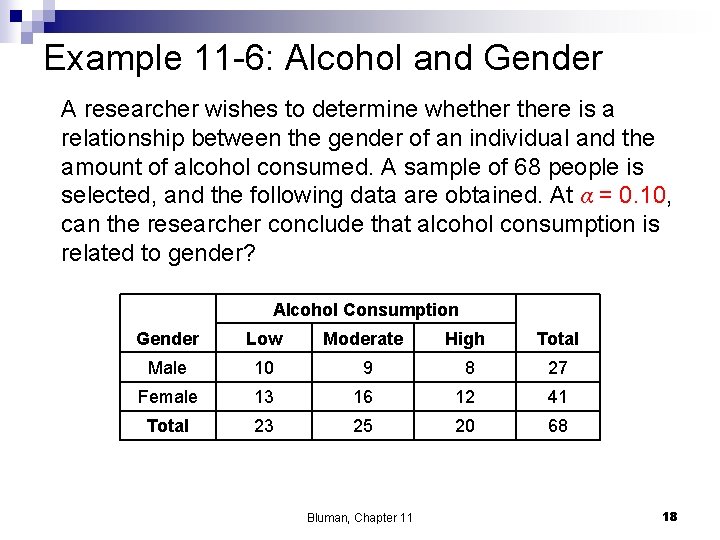 Example 11 -6: Alcohol and Gender A researcher wishes to determine whethere is a