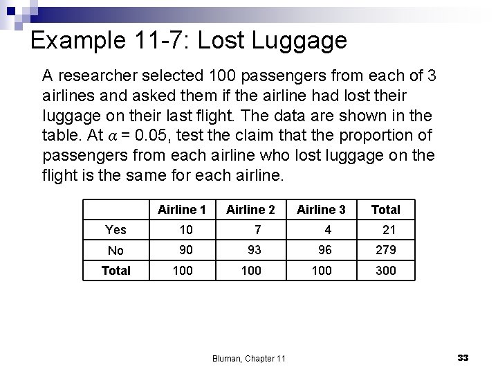 Example 11 -7: Lost Luggage A researcher selected 100 passengers from each of 3
