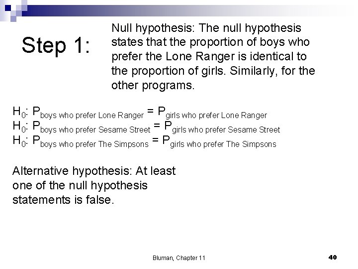 Step 1: Null hypothesis: The null hypothesis states that the proportion of boys who