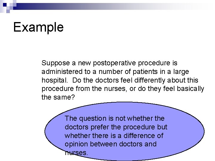 Example Suppose a new postoperative procedure is administered to a number of patients in