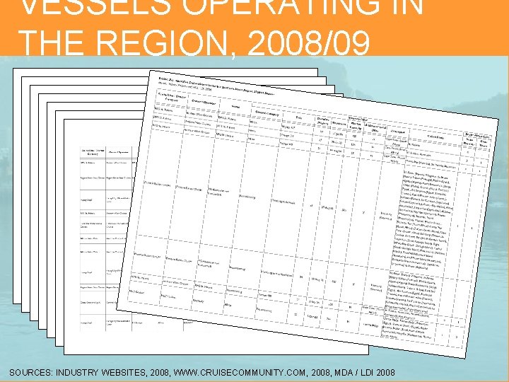 VESSELS OPERATING IN THE REGION, 2008/09 SOURCES: INDUSTRY WEBSITES, 2008, WWW. CRUISECOMMUNITY. COM, 2008,