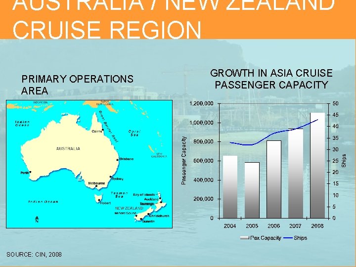 AUSTRALIA / NEW ZEALAND CRUISE REGION PRIMARY OPERATIONS AREA SOURCE: CIN, 2008 GROWTH IN