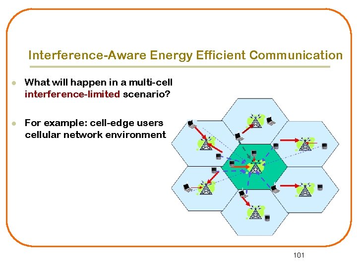 Interference-Aware Energy Efficient Communication l What will happen in a multi-cell interference-limited scenario? l