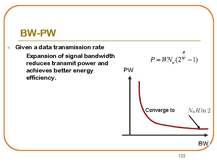 BW-PW l Given a data transmission rate Expansion of signal bandwidth reduces transmit power