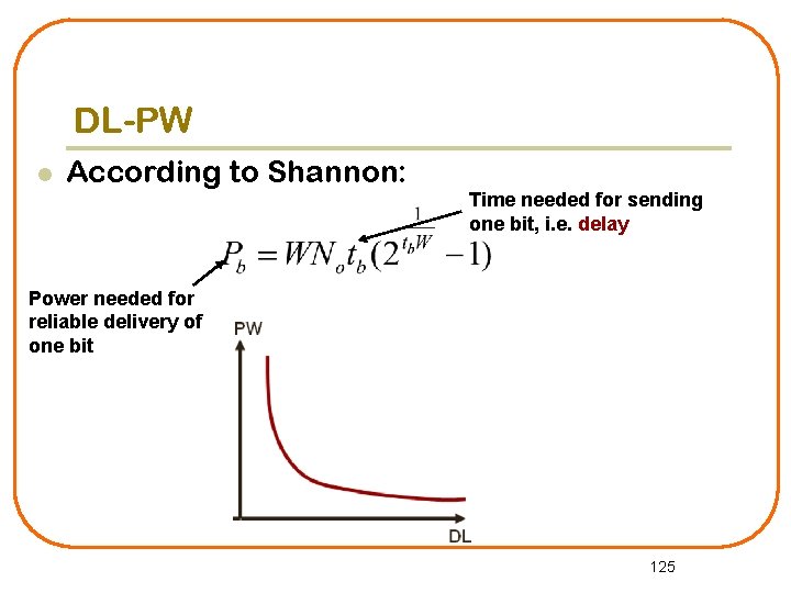 DL-PW l According to Shannon: Time needed for sending one bit, i. e. delay