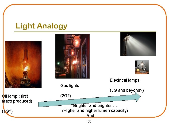 Light Analogy Electrical lamps Gas lights (3 G and beyond? ) Oil lamp (