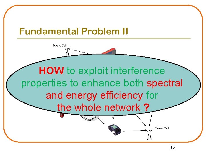 Fundamental Problem II HOW to exploit interference properties to enhance both spectral and energy