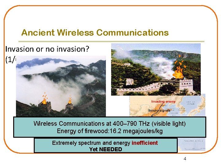 Ancient Wireless Communications Invasion or no invasion? (1/0) Wireless Communications at 400– 790 THz