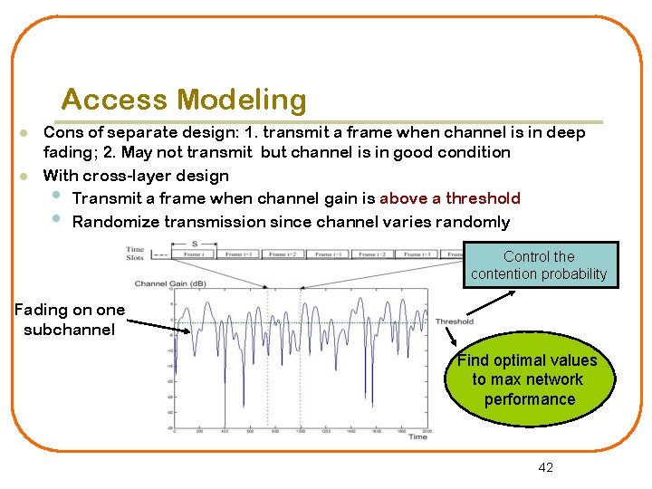 Access Modeling l l Cons of separate design: 1. transmit a frame when channel