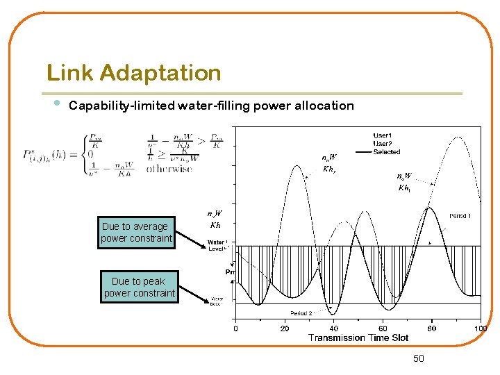 Link Adaptation • Capability-limited water-filling power allocation Due to average power constraint Due to
