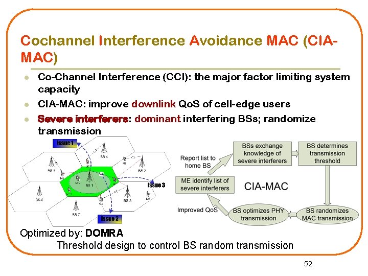 Cochannel Interference Avoidance MAC (CIAMAC) l l l Co-Channel Interference (CCI): the major factor