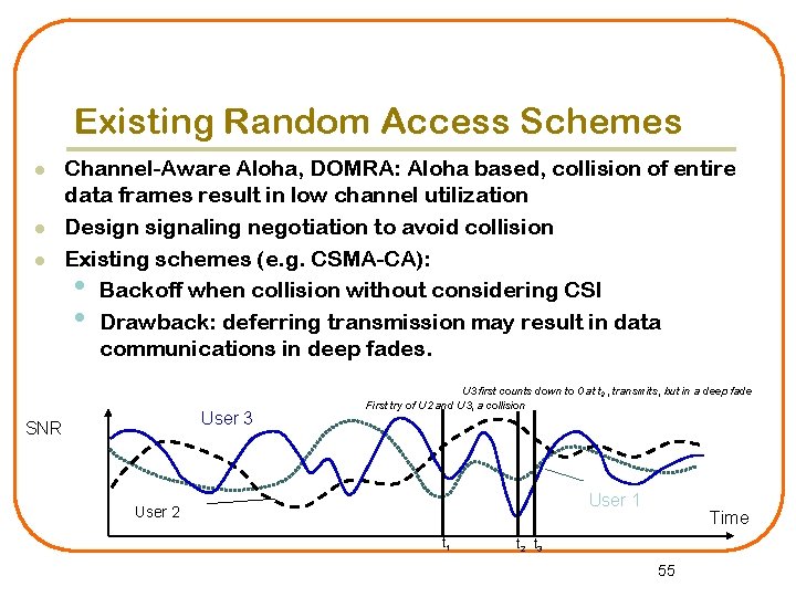 Existing Random Access Schemes l l l Channel-Aware Aloha, DOMRA: Aloha based, collision of