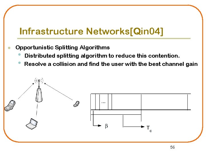 Infrastructure Networks[Qin 04] l Opportunistic Splitting Algorithms • Distributed splitting algorithm to reduce this