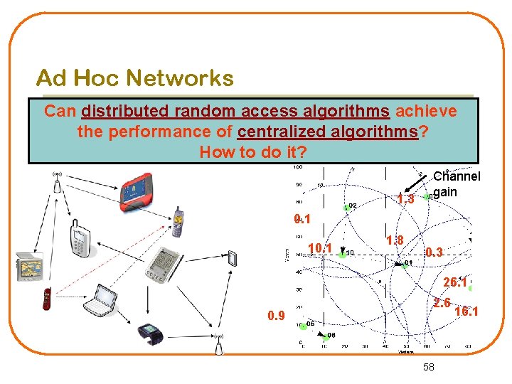 Ad Hoc Networks Can distributed random access algorithms achieve the performance of centralized algorithms?