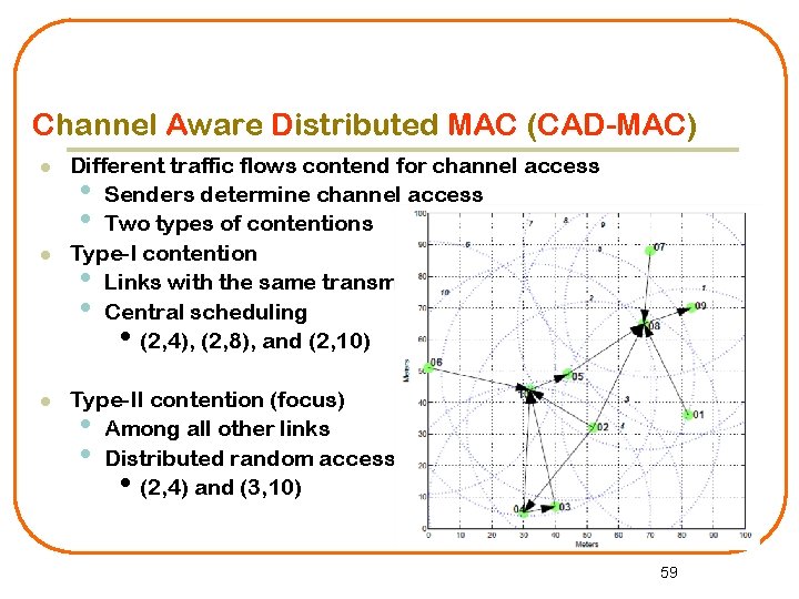 Channel Aware Distributed MAC (CAD-MAC) l l l Different traffic flows contend for channel