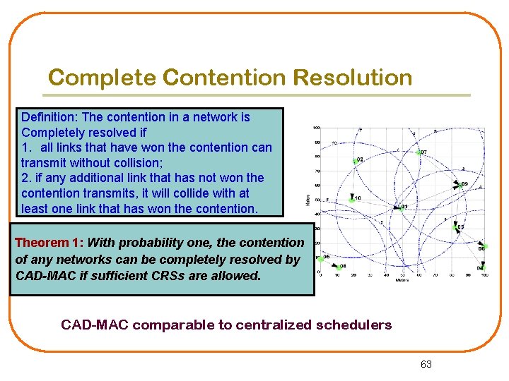 Complete Contention Resolution Definition: The contention in a network is Completely resolved if 1.