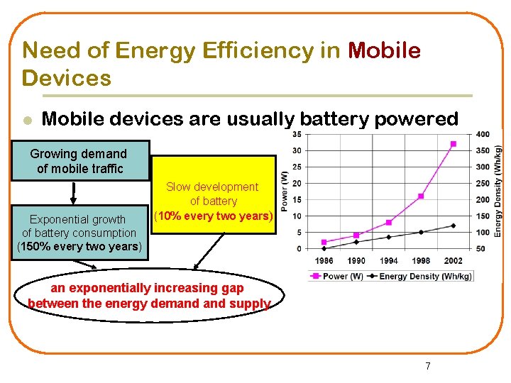 Need of Energy Efficiency in Mobile Devices l Mobile devices are usually battery powered