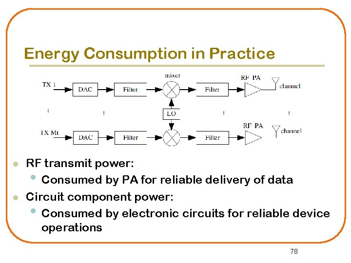 Energy Consumption in Practice l l RF transmit power: • Consumed by PA for