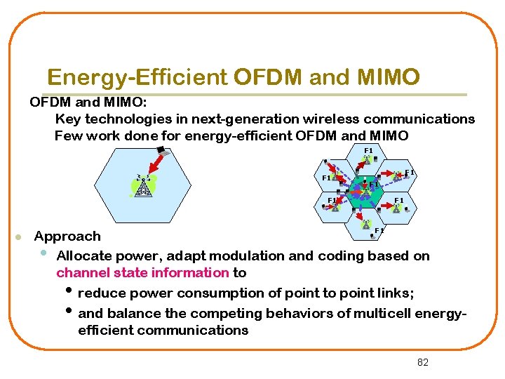Energy-Efficient OFDM and MIMO: Key technologies in next-generation wireless communications Few work done for