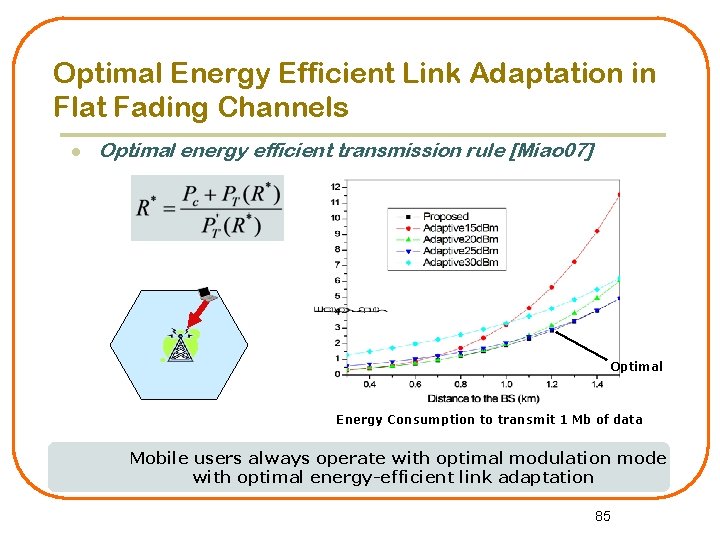 Optimal Energy Efficient Link Adaptation in Flat Fading Channels l Optimal energy efficient transmission