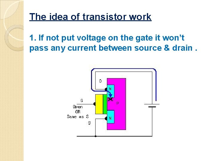 The idea of transistor work 1. If not put voltage on the gate it