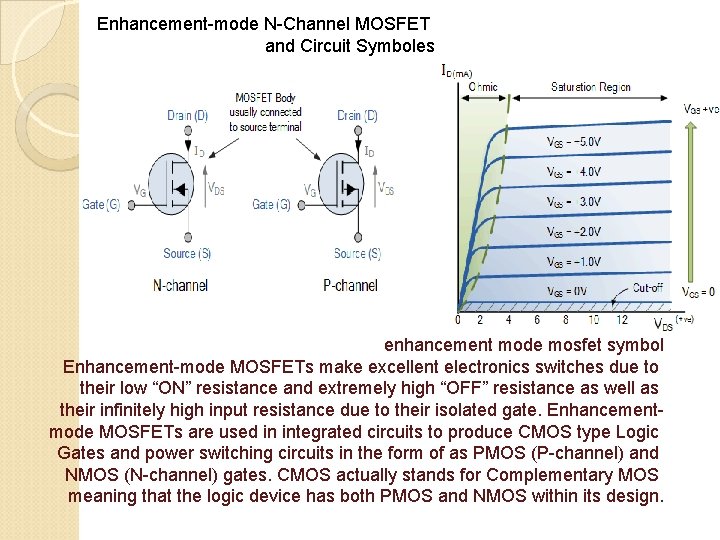 Enhancement-mode N-Channel MOSFET and Circuit Symboles enhancement mode mosfet symbol Enhancement-mode MOSFETs make excellent