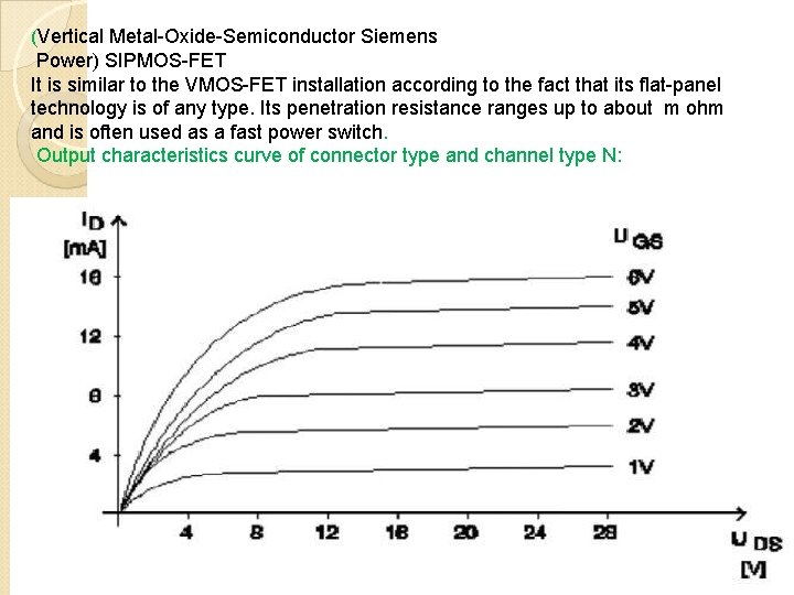 (Vertical Metal-Oxide-Semiconductor Siemens Power) SIPMOS-FET It is similar to the VMOS-FET installation according to