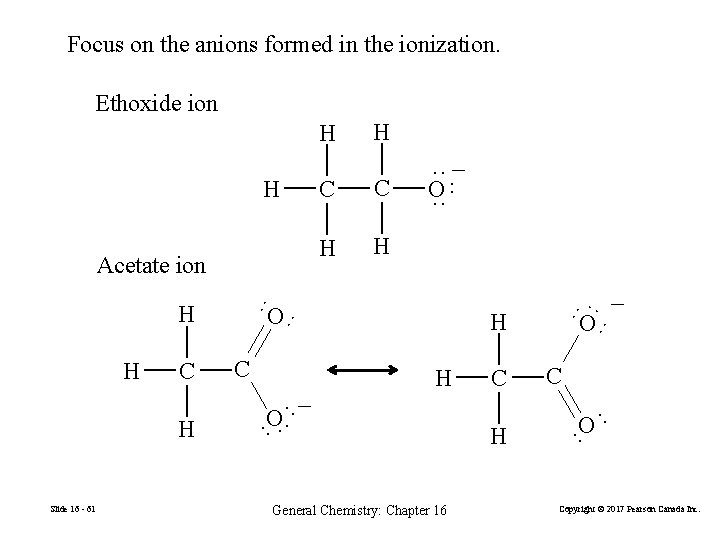 Focus on the anions formed in the ionization. Ethoxide ion H C C H