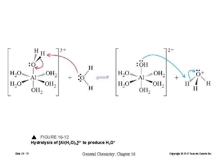 FIGURE 16 -12 Hydrolysis of [Al(H 2 O)6]3+ to produce H 3 O+ Slide