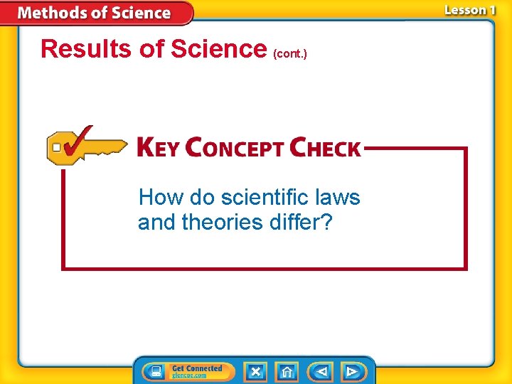 Results of Science (cont. ) How do scientific laws and theories differ? Results of Science (cont. ) How do scientific laws and theories differ?