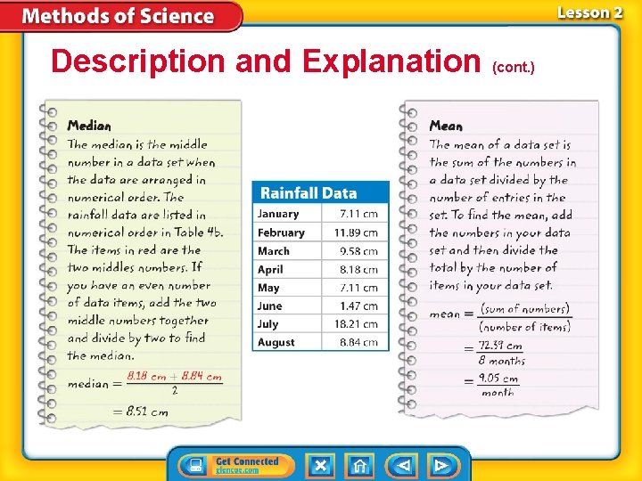 Description and Explanation (cont. ) 