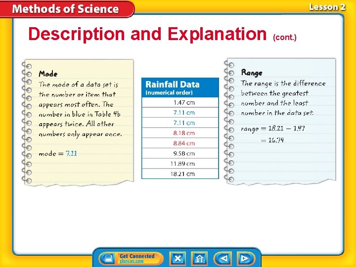 Description and Explanation (cont. ) Description and Explanation (cont. )