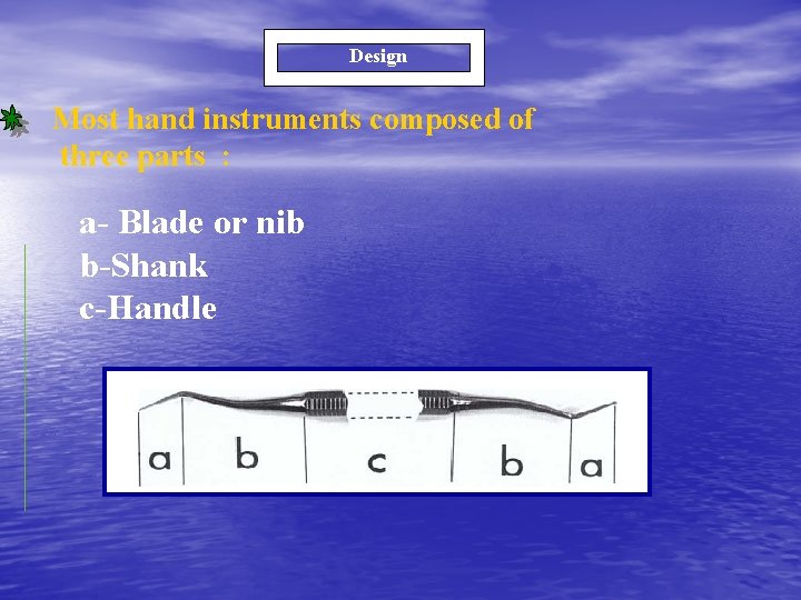 Design Most hand instruments composed of three parts : a- Blade or nib b-Shank