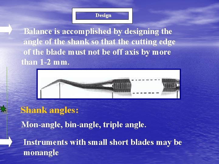 Design Balance is accomplished by designing the angle of the shank so that the