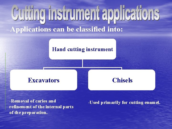 Applications can be classified into: Hand cutting instrument Excavators -Removal of caries and refinement
