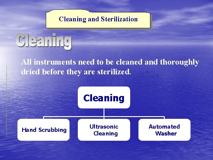 Cleaning and Sterilization All instruments need to be cleaned and thoroughly dried before they