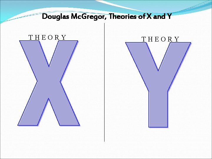 Douglas Mc. Gregor, Theories of X and Y THEORY 