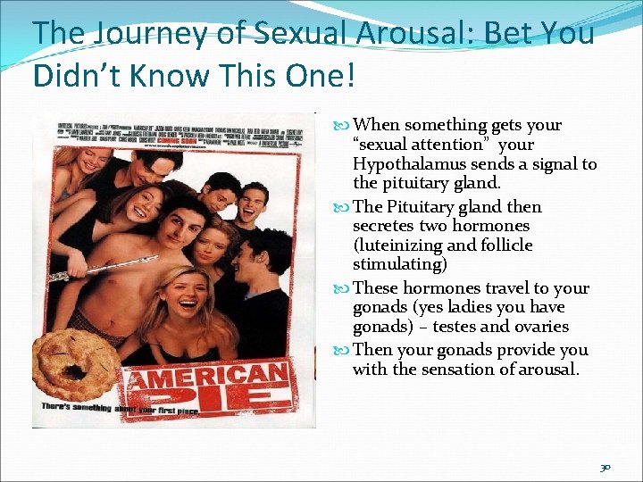 The Journey of Sexual Arousal: Bet You Didn’t Know This One! When something gets