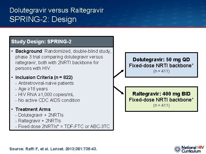 Dolutegravir versus Raltegravir SPRING-2: Design Study Design: SPRING-2 • Background: Randomized, double-blind study, phase